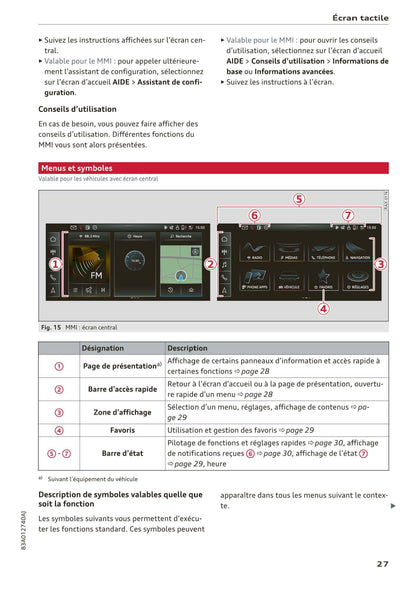 2018-2023 Audi Q3 Manuel du propriétaire | Français