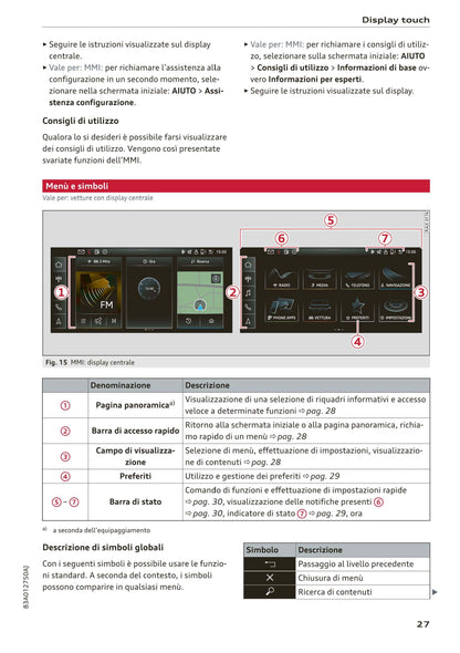 2018-2023 Audi Q3 Manuel du propriétaire | Italien