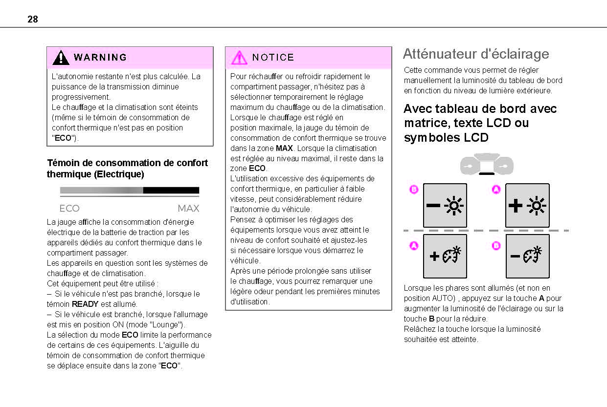 2020-2023 Toyota Proace City  Manuel du propriétaire | Français