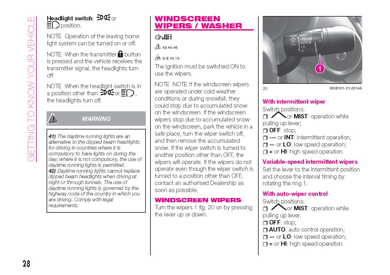 2018-2023 Abarth 124 Spider Gebruikershandleiding | Engels