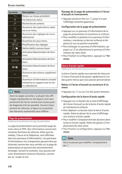 2018-2023 Audi Q3 Manuel du propriétaire | Français