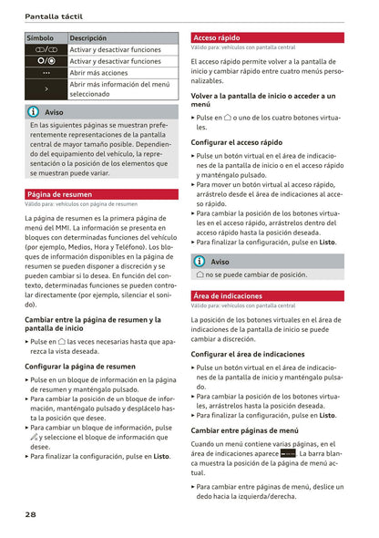 2018-2023 Audi Q3 Manuel du propriétaire | Espagnol