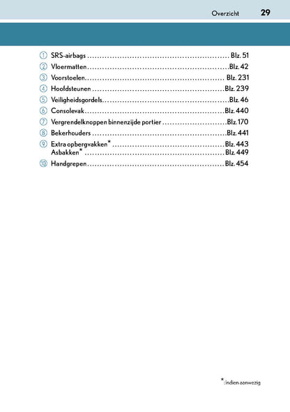 2017-2018 Lexus GS 350/GS 300/GS F Owner's Manual | Dutch