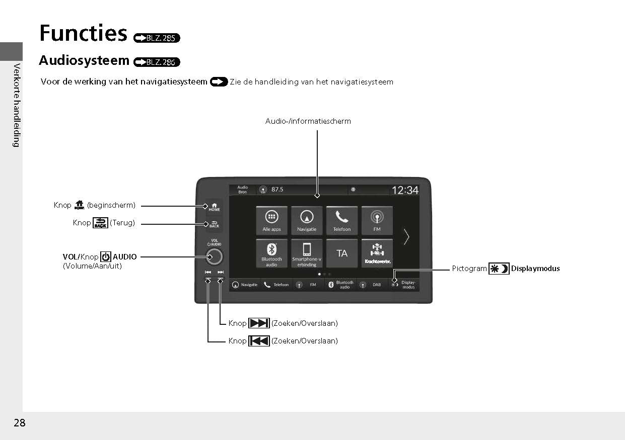 2022-2023 Honda Civic Gebruikershandleiding | Nederlands