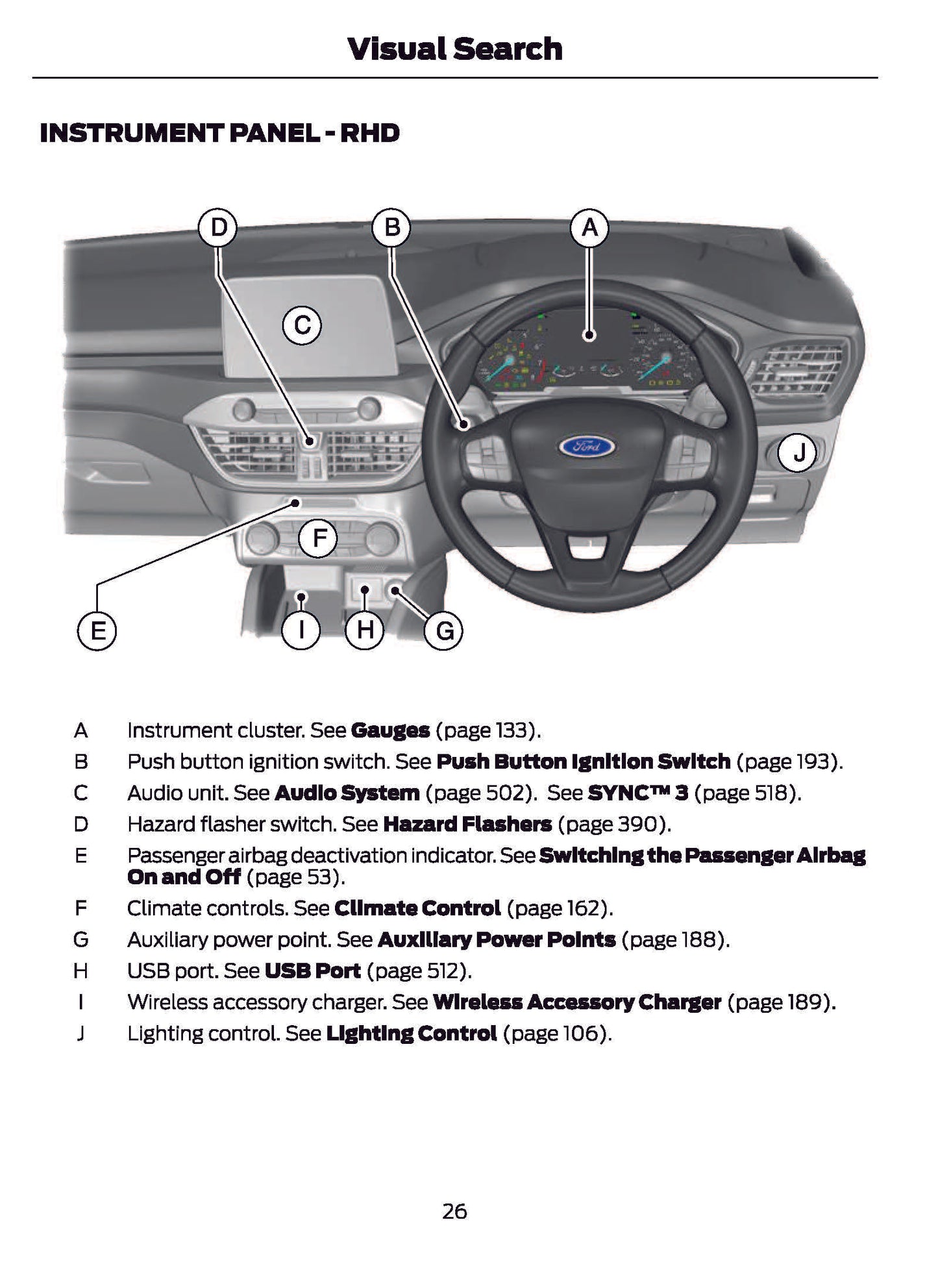 2021 Ford Focus Gebruikershandleiding | Engels