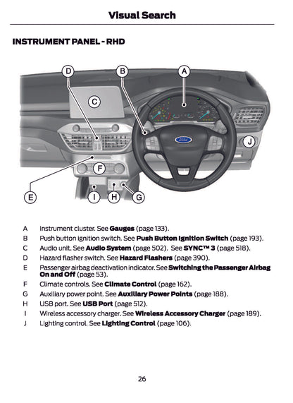 2021 Ford Focus Gebruikershandleiding | Engels