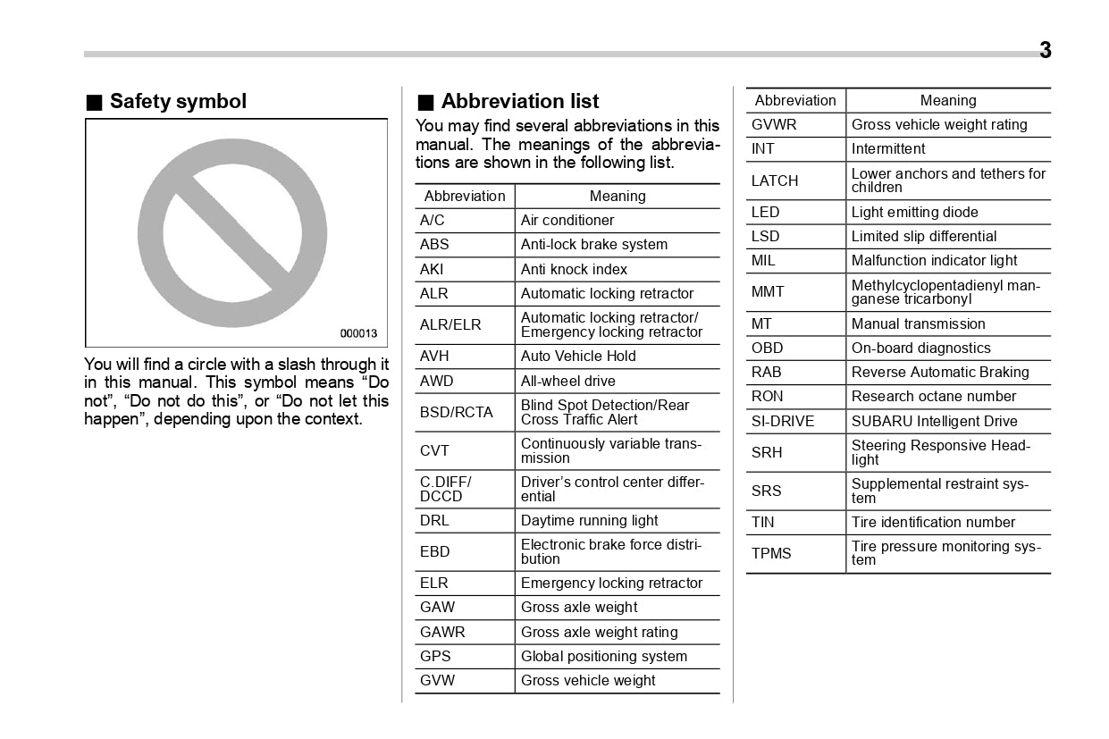 2020 Subaru WRX Owner's Manual | English