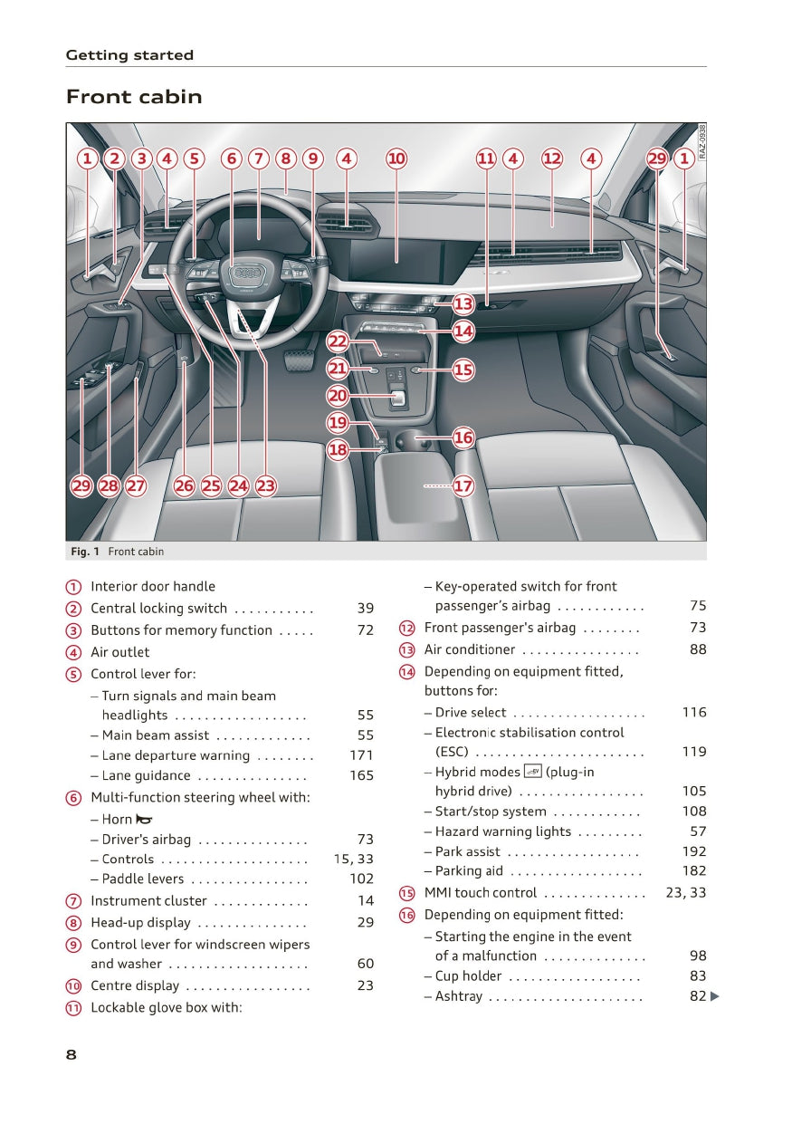 2020-2023 Audi A3 Manuel du propriétaire | Anglais