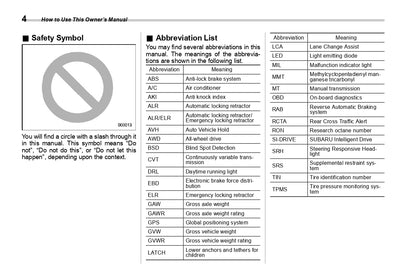 2022 Subaru WRX Owner's Manual | English