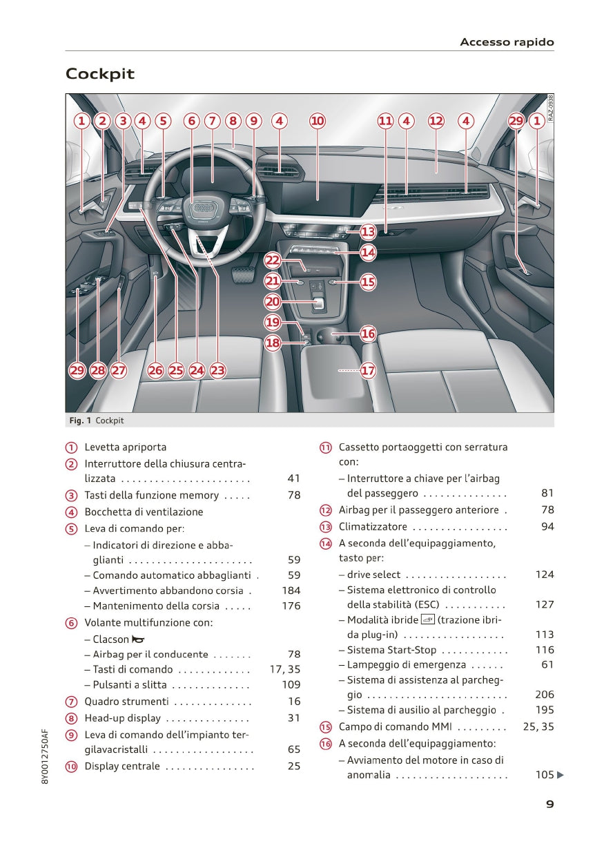 2020-2023 Audi A3 Gebruikershandleiding | Italiaans