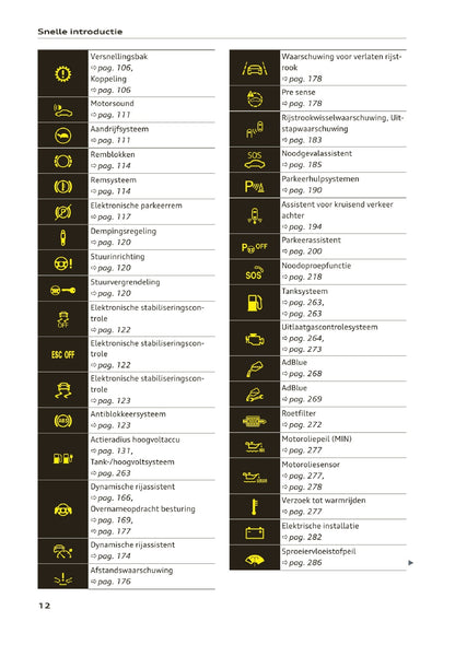 2020-2023 Audi A3 Owner's Manual | Dutch