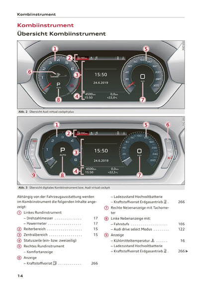 2020-2023 Audi A3 Gebruikershandleiding | Duits