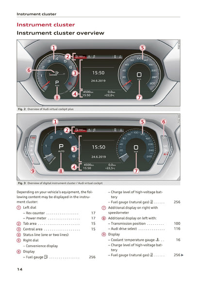 2020-2023 Audi A3 Manuel du propriétaire | Anglais