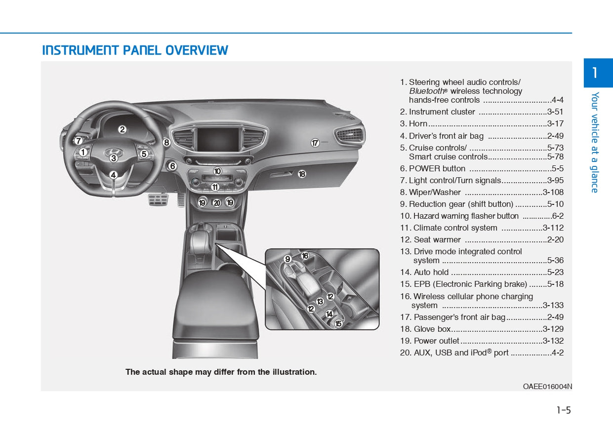 2018 Hyundai Ioniq Electric Owner's Manual | English