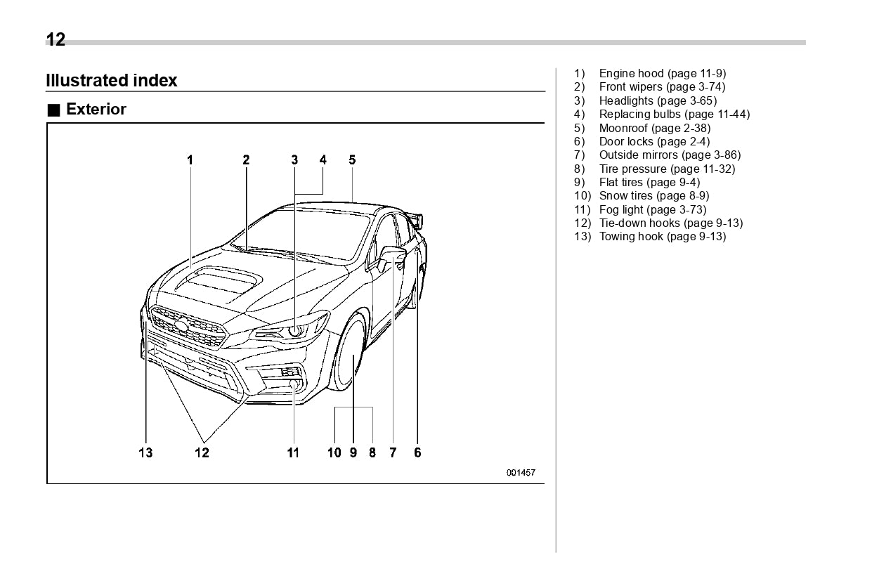 2021 Subaru WRX Manuel du propriétaire | Anglais