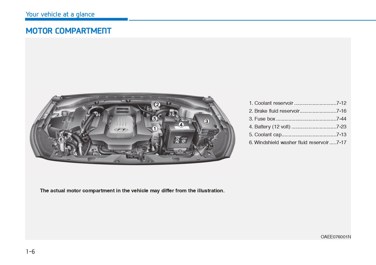 2016-2019 Hyundai Ioniq Manuel du propriétaire | Anglais