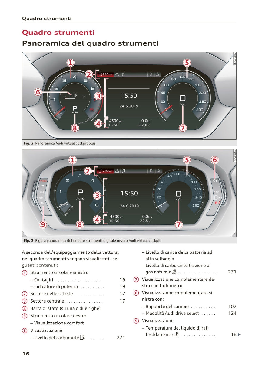 2020-2023 Audi A3 Gebruikershandleiding | Italiaans