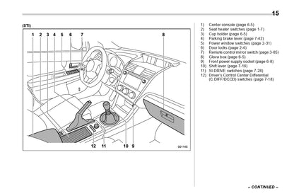 2019 Subaru WRX Owner's Manual | English