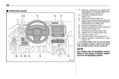 2019 Subaru Impreza Owner's Manual | English