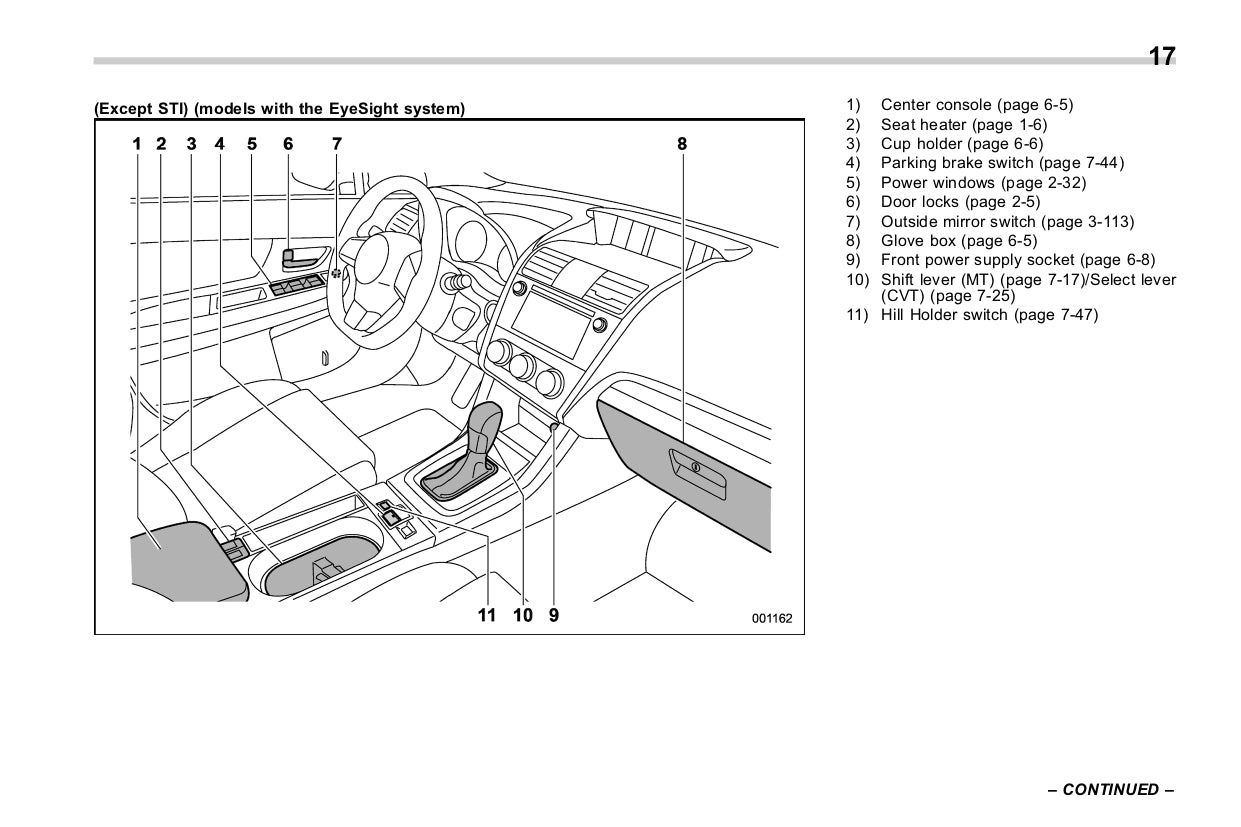 2017 Subaru WRX Gebruikershandleiding | Engels