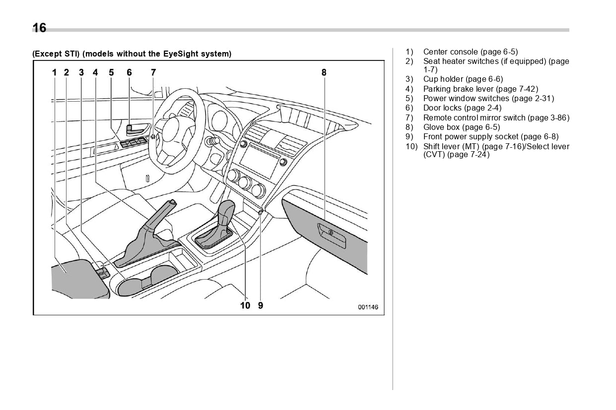 2021 Subaru WRX Gebruikershandleiding | Engels