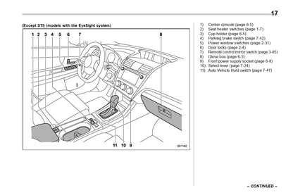 2019 Subaru WRX Owner's Manual | English