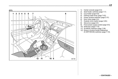 2018 Subaru WRX Owner's Manual | English