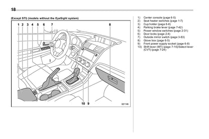 2018 Subaru WRX Owner's Manual | English