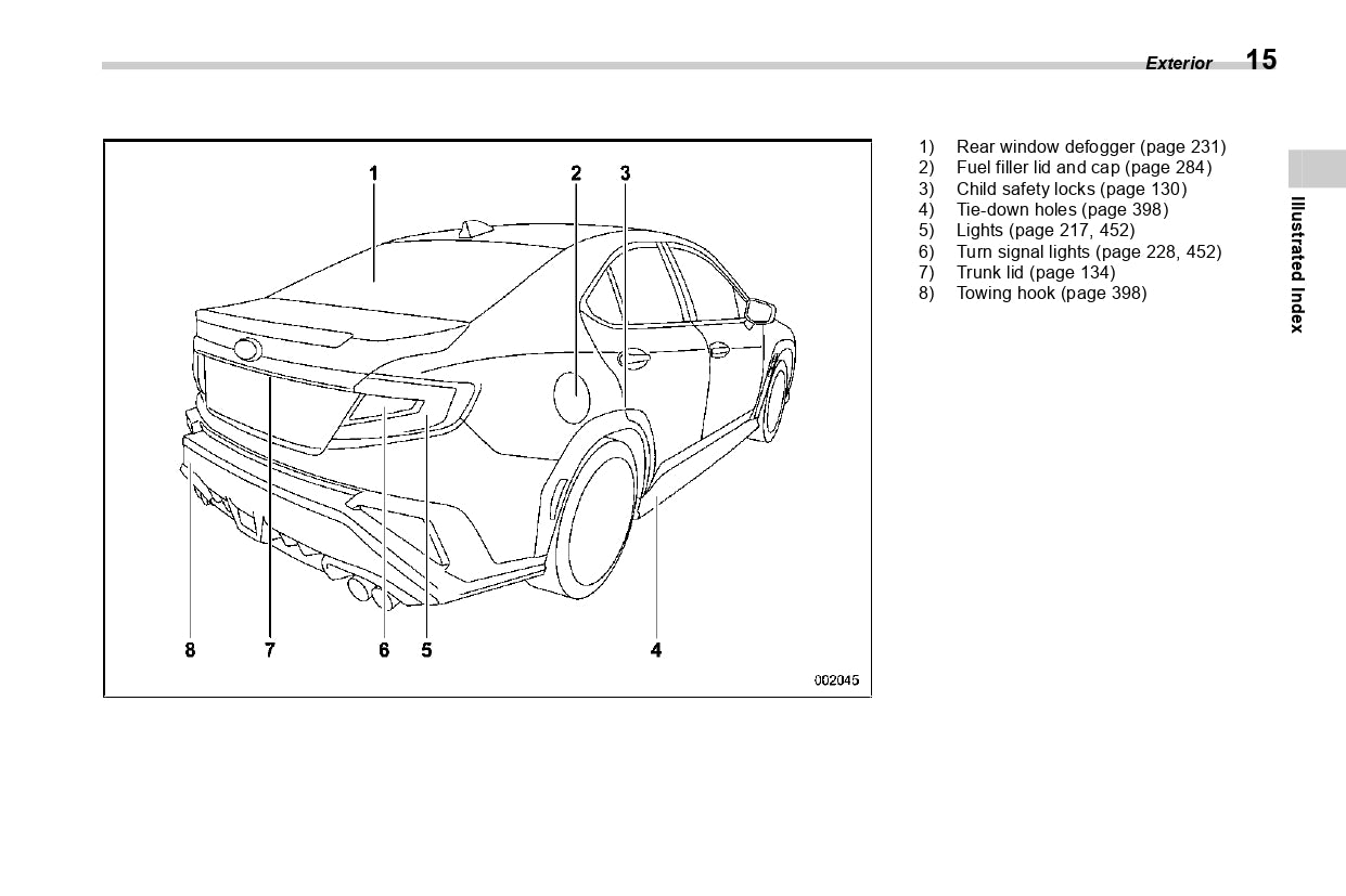 2022 Subaru WRX Owner's Manual | English