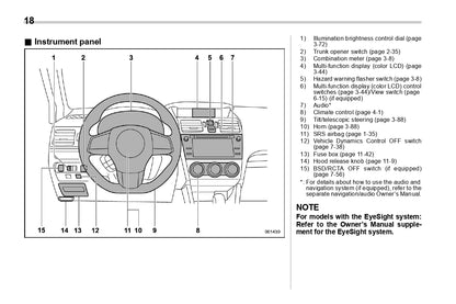 2020 Subaru WRX Owner's Manual | English