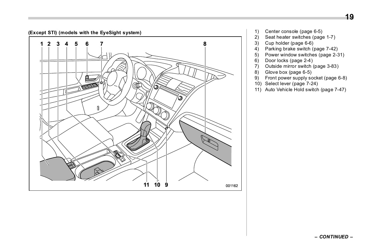 2018 Subaru WRX Gebruikershandleiding | Engels