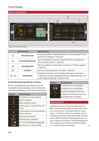 2020-2023 Audi A3 Owner's Manual | German