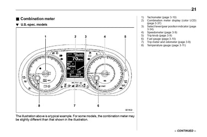 2021 Subaru WRX Owner's Manual | English