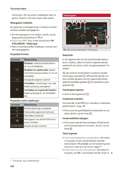 2020-2023 Audi A3 Owner's Manual | Dutch